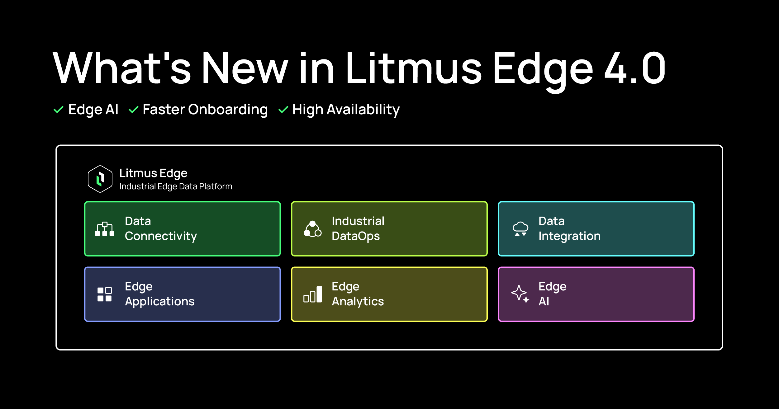 What's New in Litmus Edge 4.0: Scaling Industrial Data and AI at the Edge