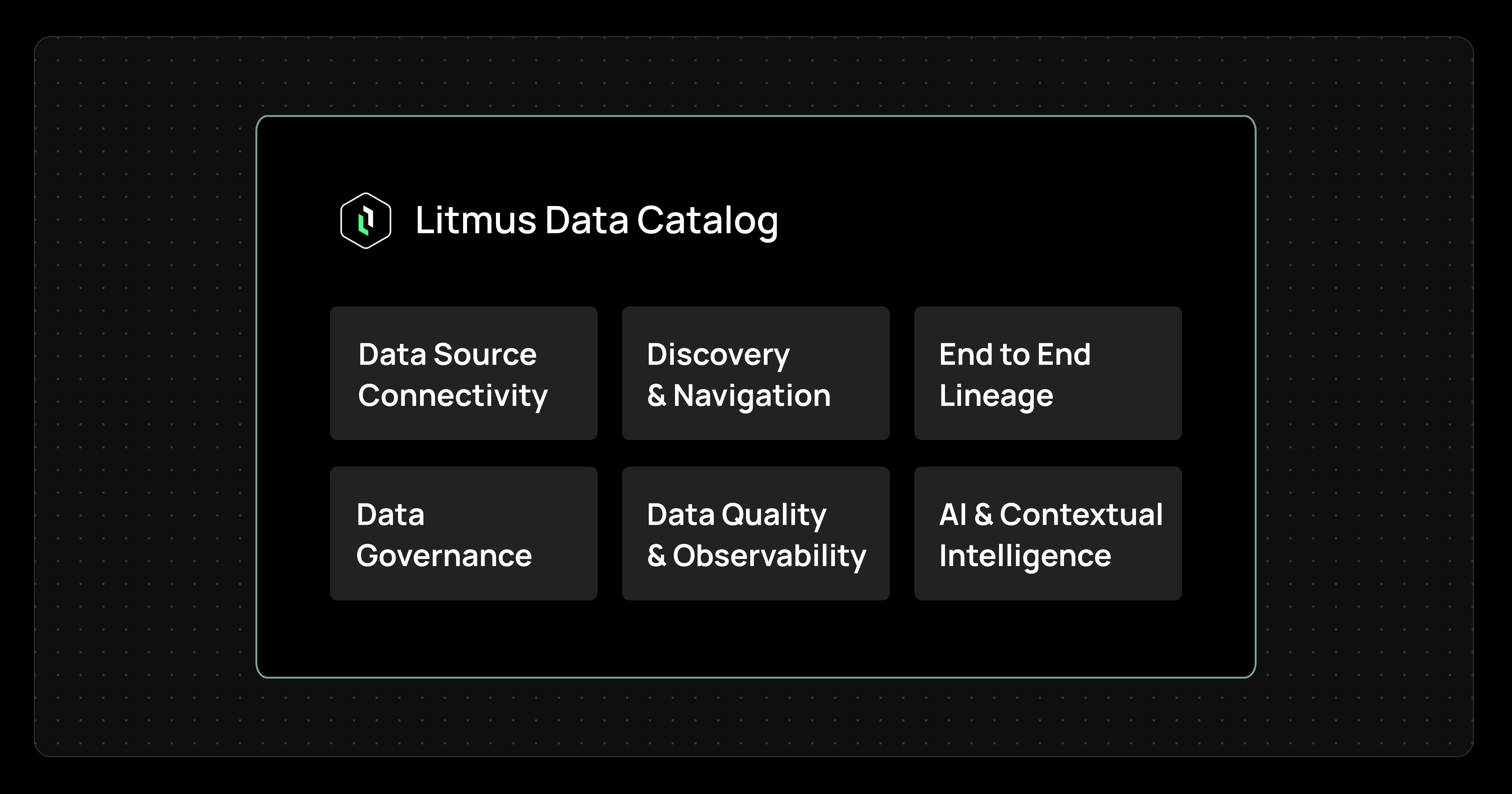 Launching Litmus Data Catalog (Private Preview) | Litmus | The Modern ...