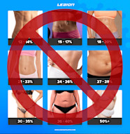 What Do Different Body Fat Percentages Look Like On Different People 