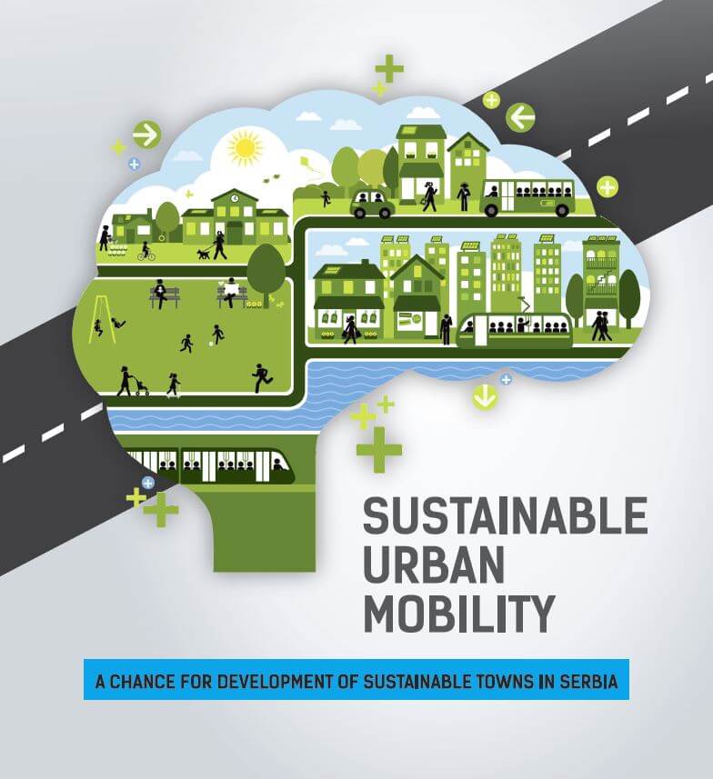 Funding support for Green Mobility projects