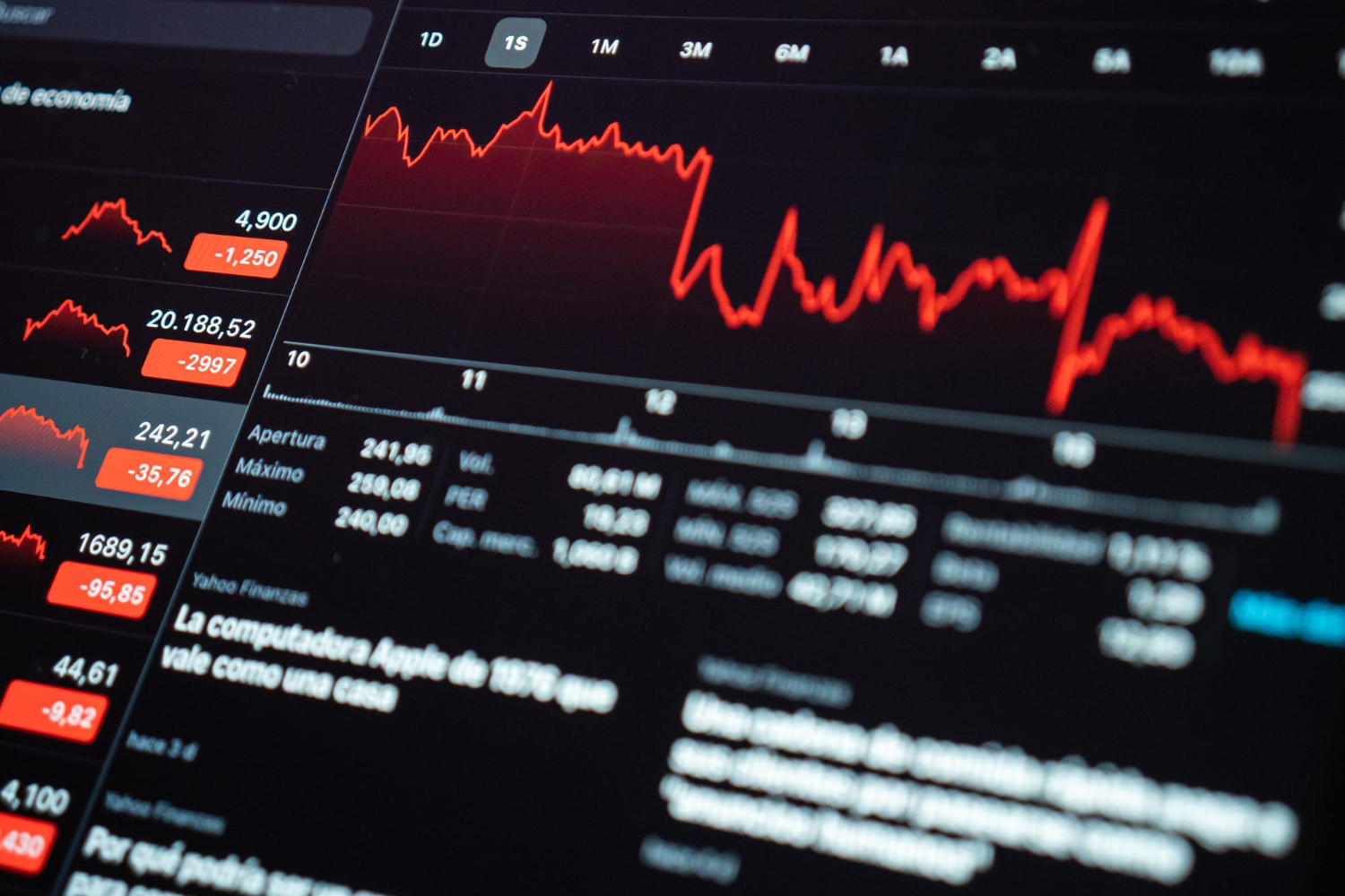 Understanding The MSCI ESG Rating Methodology: A Comprehensive Guide