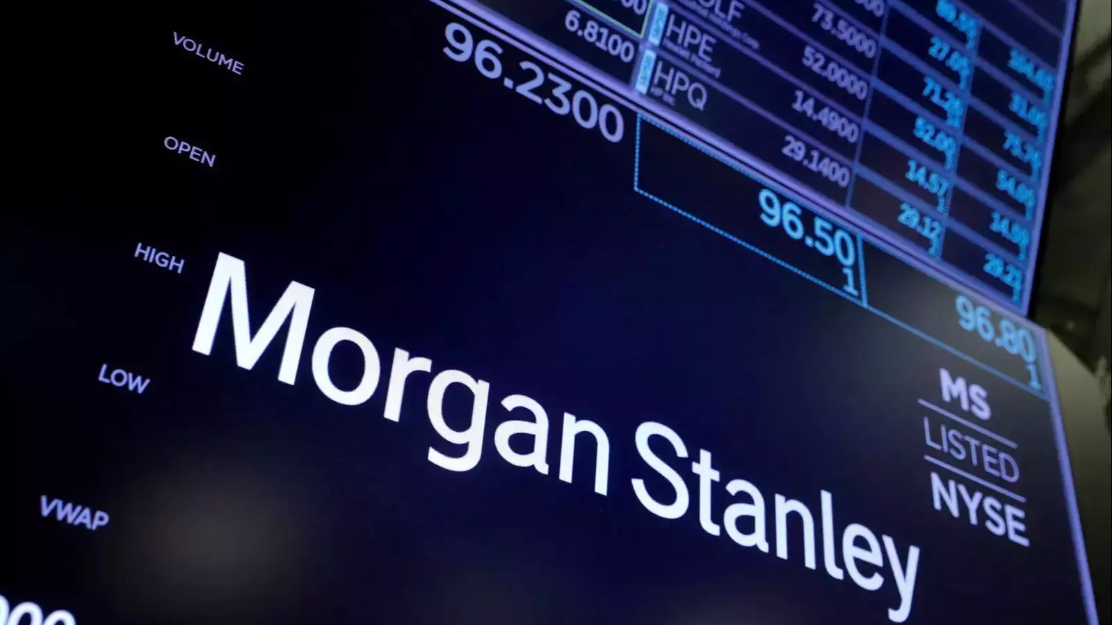 Morgan Stanley Launches ETF Platform