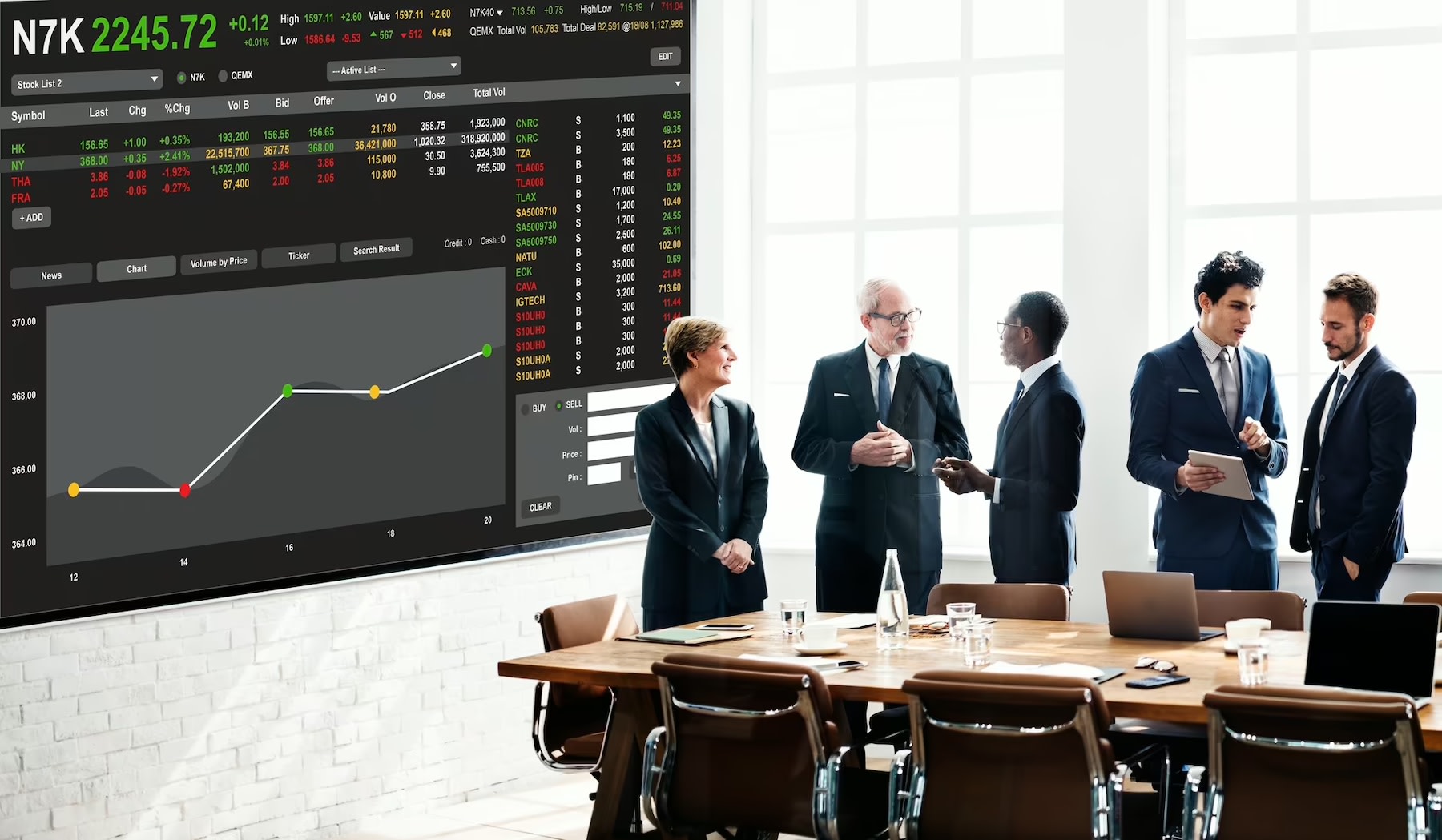 Image of executives in discussion in front of screen displaying stock performance