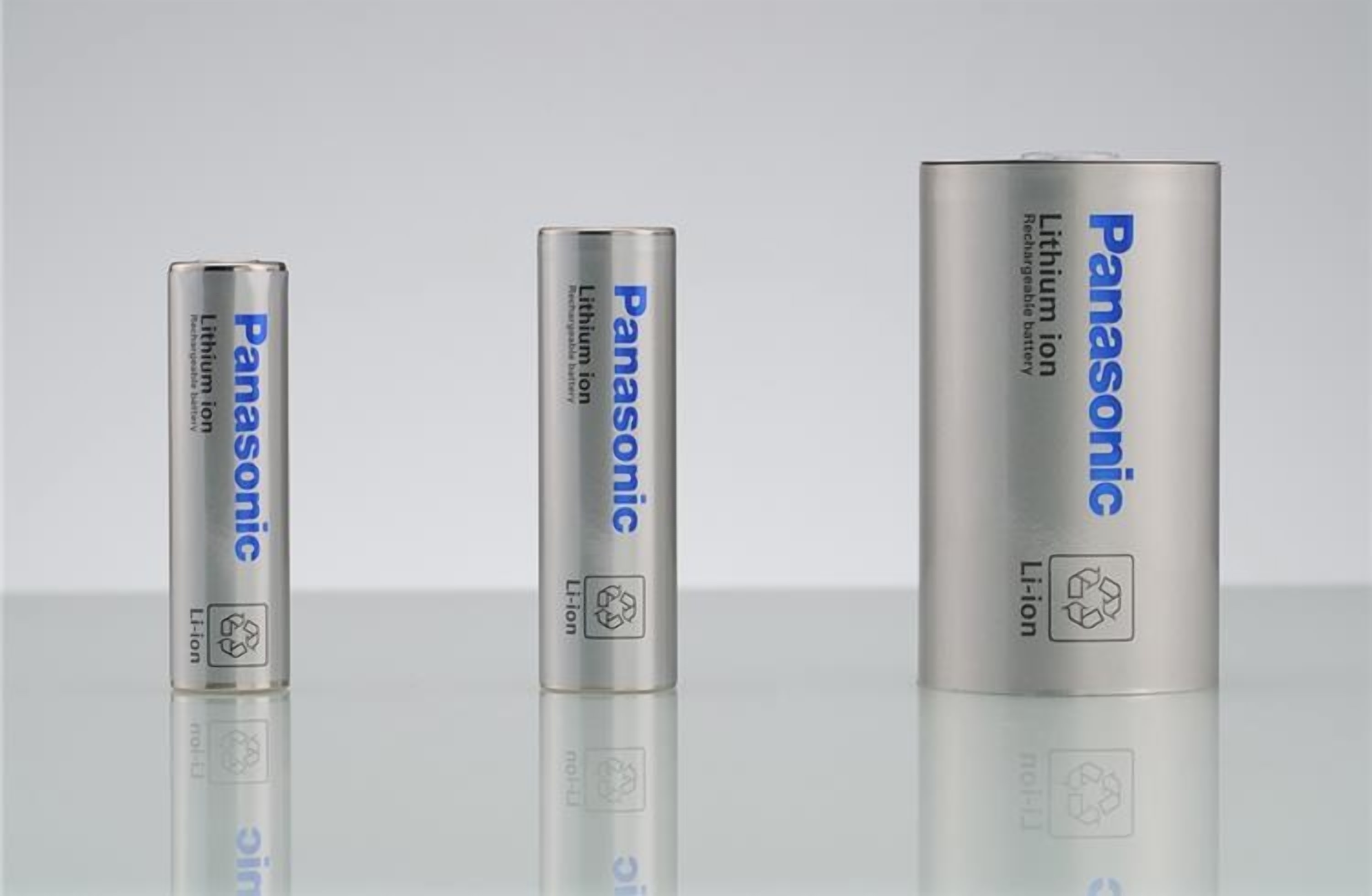 KnowESG_Panasonic automotive cylindrical lithium-ion batteries