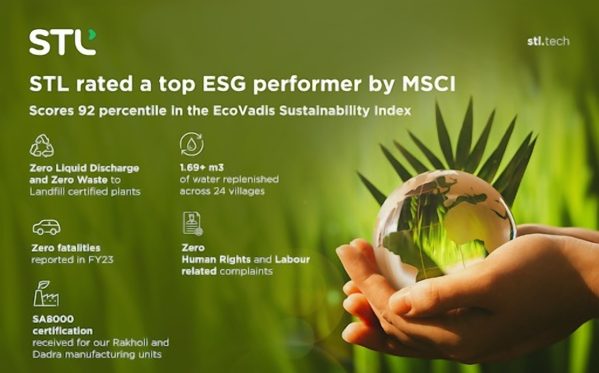 KnowESG_STL Excels in ESG-MSCI & EcoVadis Recognition