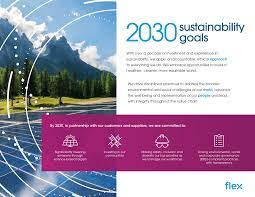 Eaton is on track to reach many of its ambitious 2030 sustainability targets