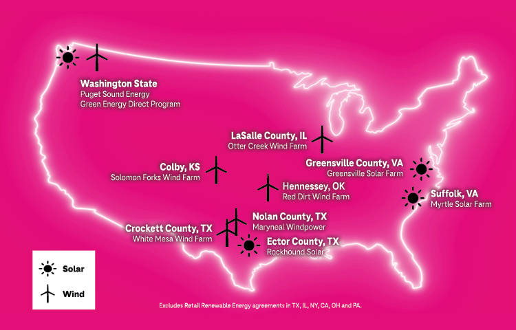T-Mobile Achieves (Again) an Industry First in the U.S. Telecom Sector: 100% Renewable Energy