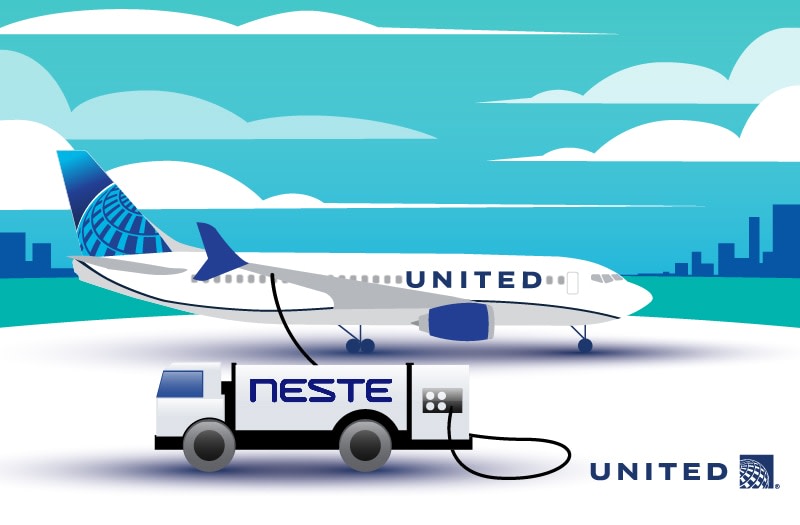 United is the first American airline to sign a contract to buy sustainable aviation fuel abroad