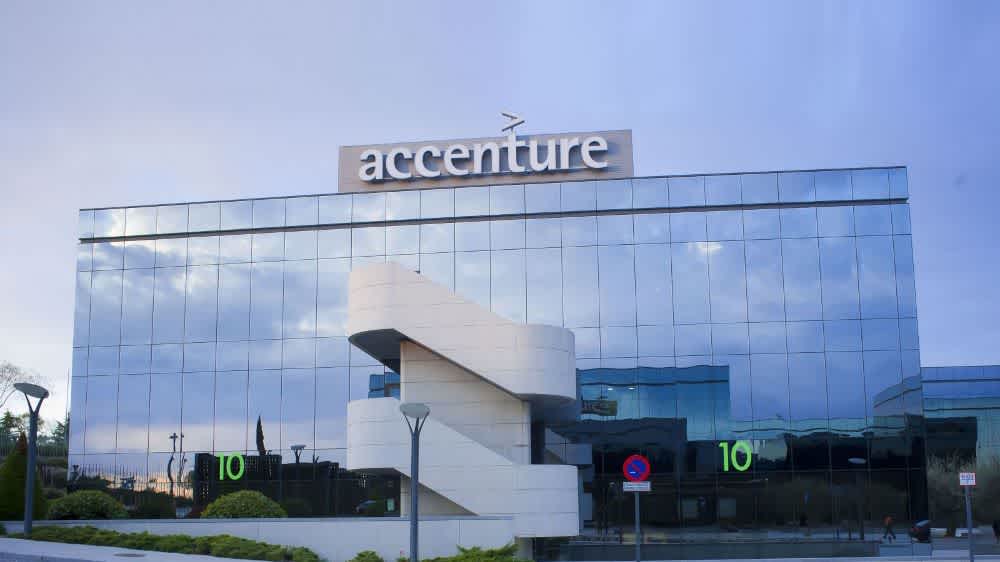 Accenture Acquires akzente to Strengthen Sustainability Capabilities