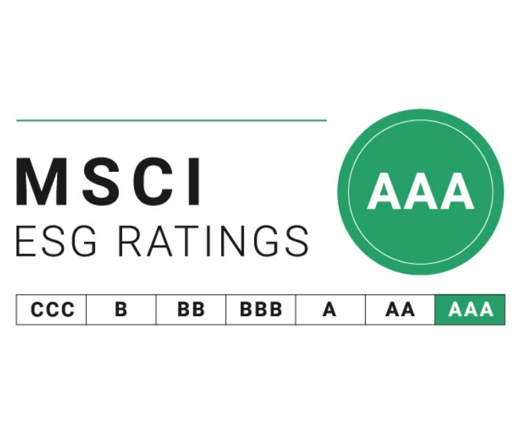 coca-cola hbc receives aaa rating from msci esg for 8th consecutive year