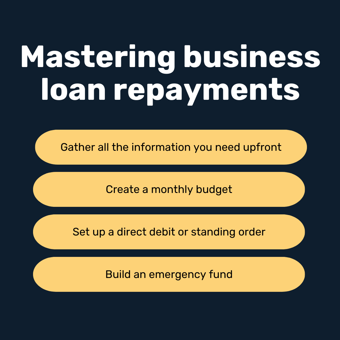 Managing business loan repayments: A guide to financial health