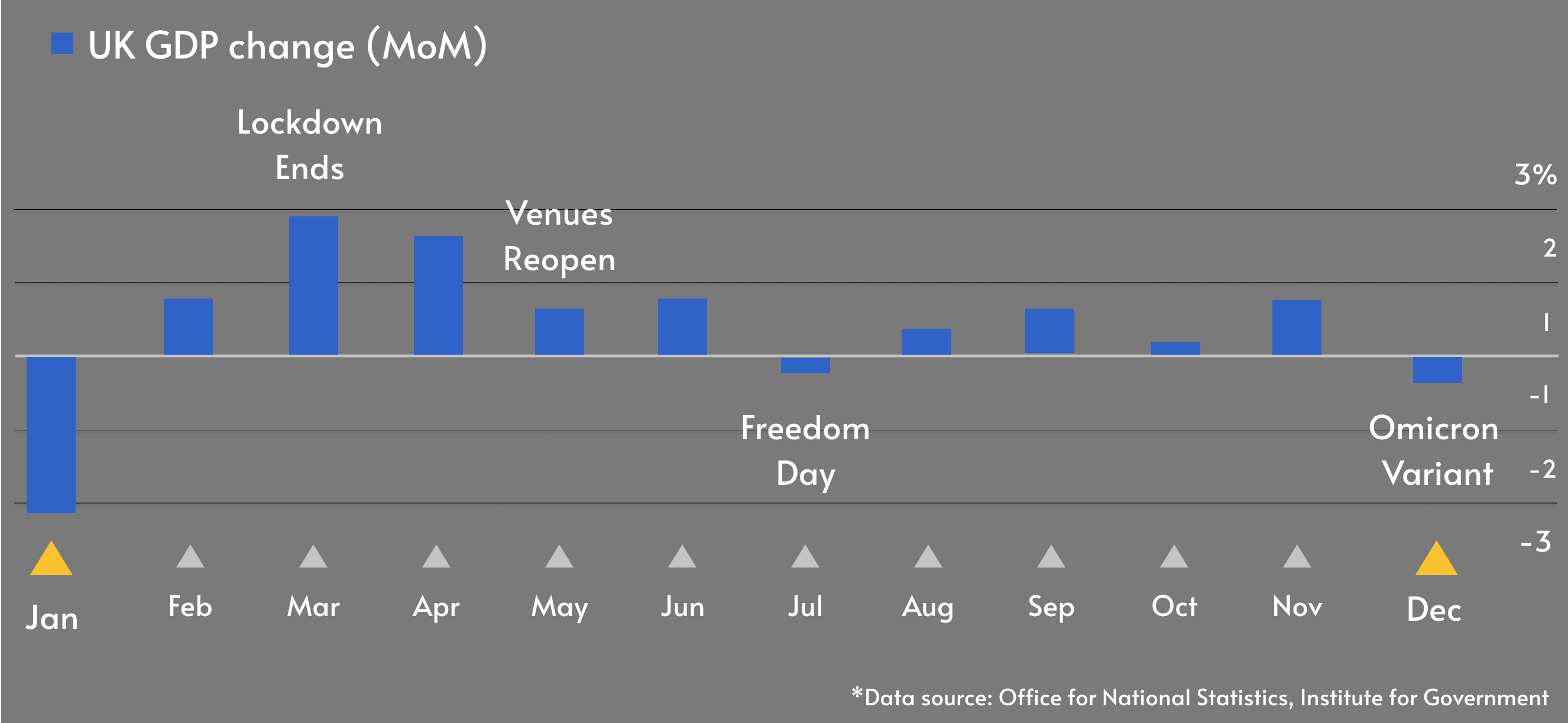 New Normal - Infographic 1