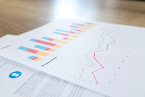 Nederlandse economie in cijfers