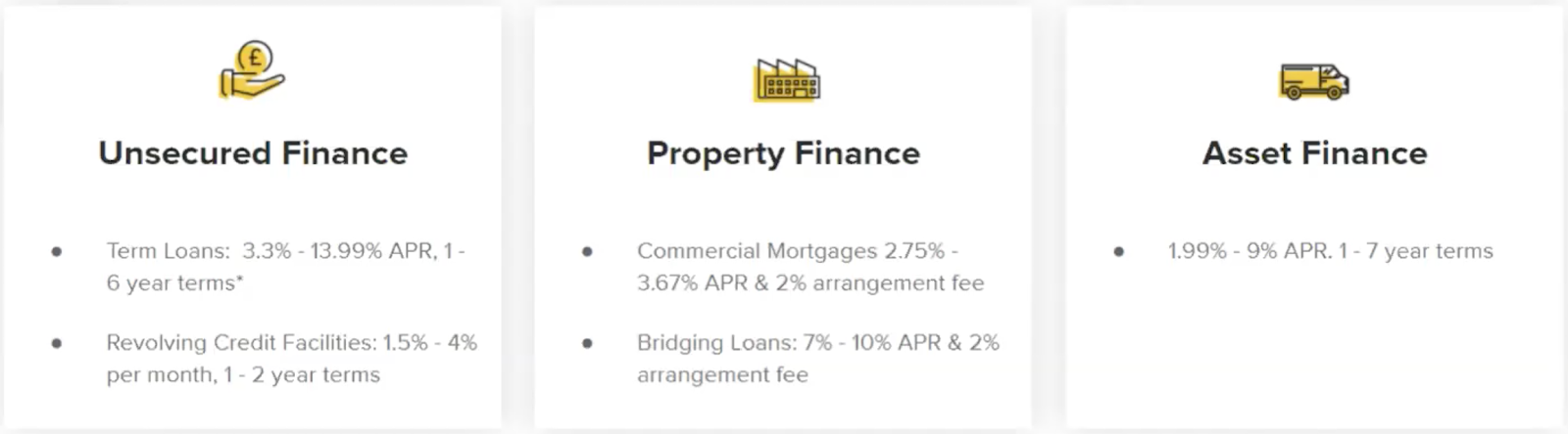 Finance Types 