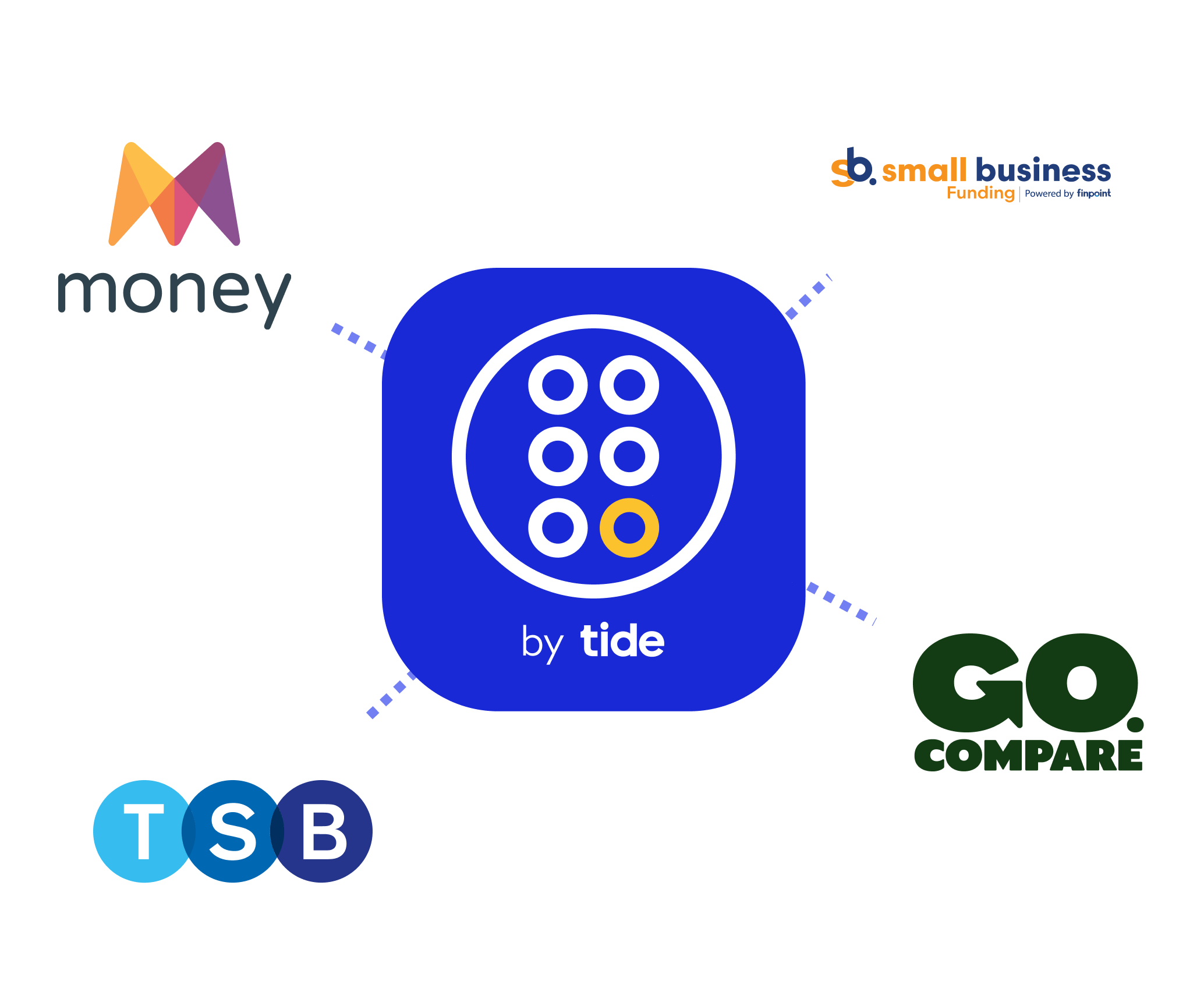 Acquisition Partners V2