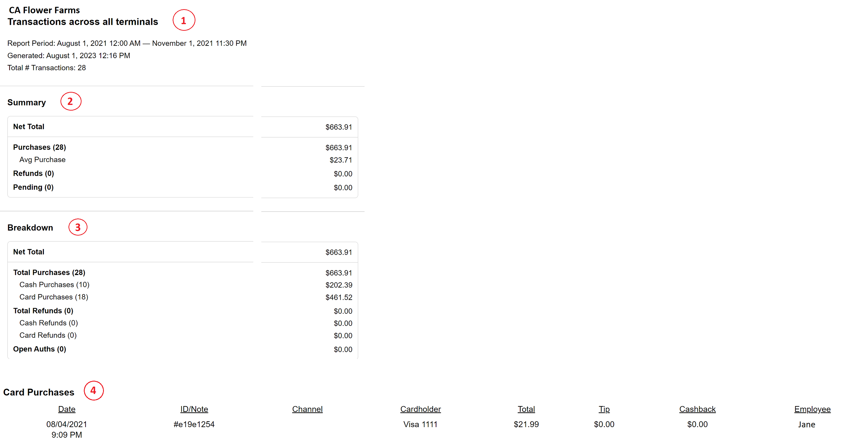 Example transaction report