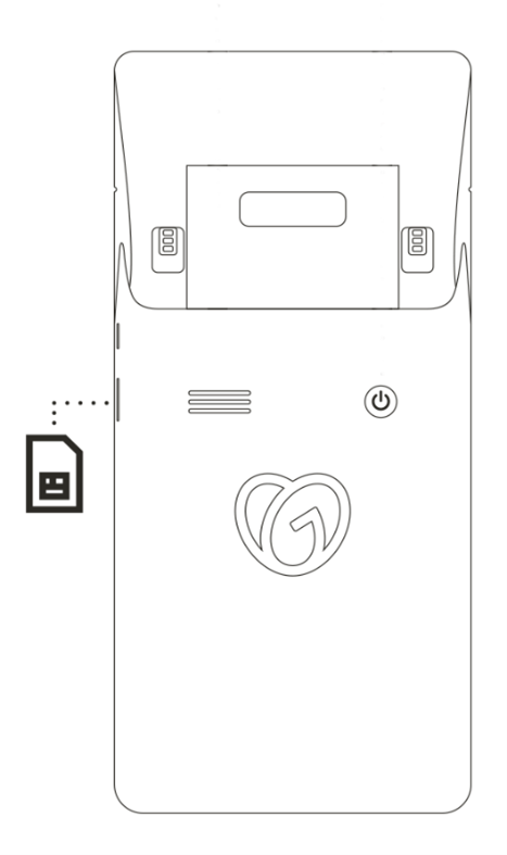 SIM card placement in the Smart Terminal