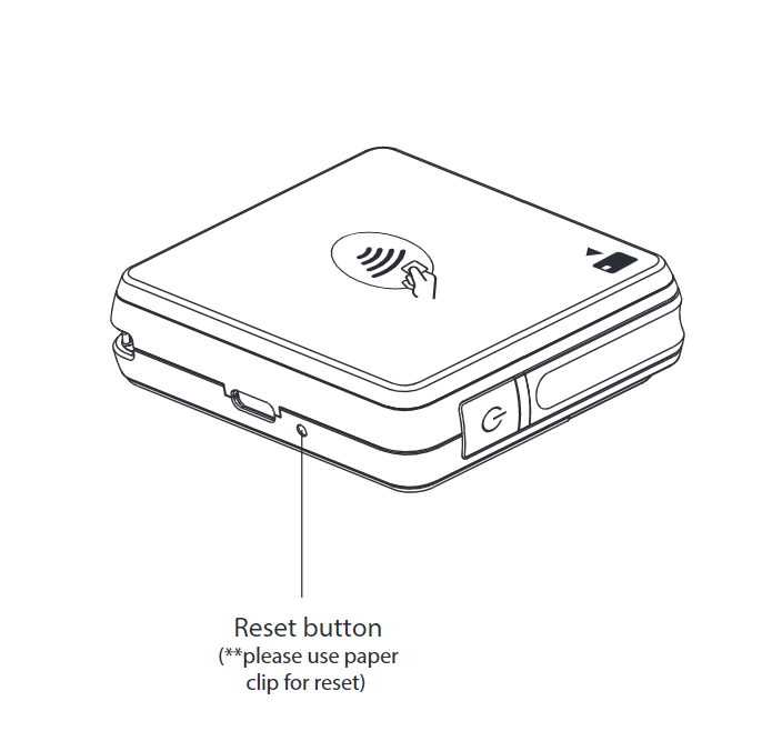 Card reader reset button