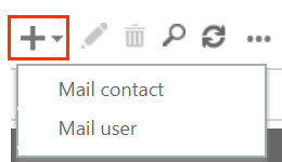 Add plus sign (Pluszeichen hinzufügen) wird zum Dropdown-Menü mit der Option Mail contact (E-Mail-Kontakt) geöffnet