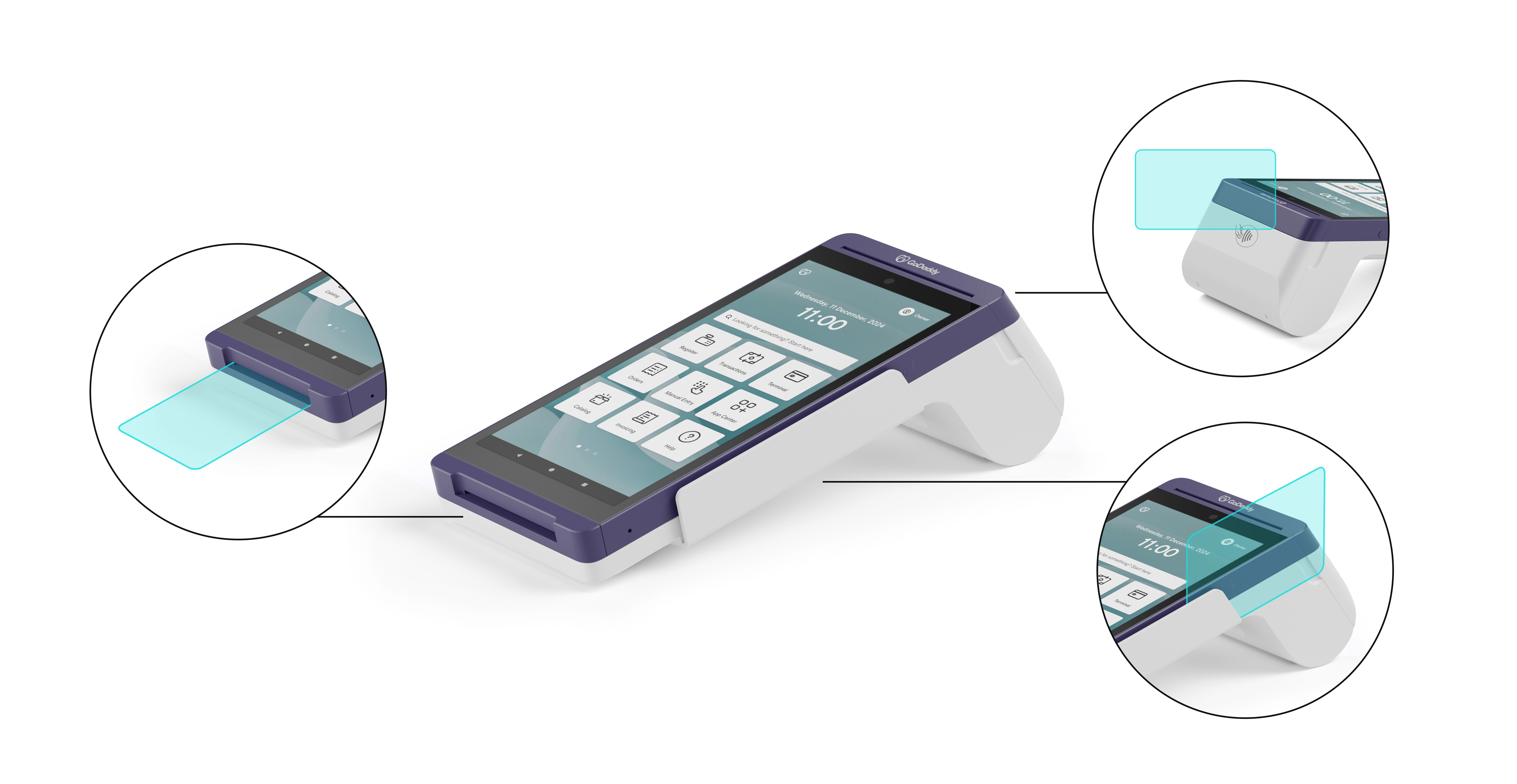 Smart Terminal Flex with the three card reader placements highlighted