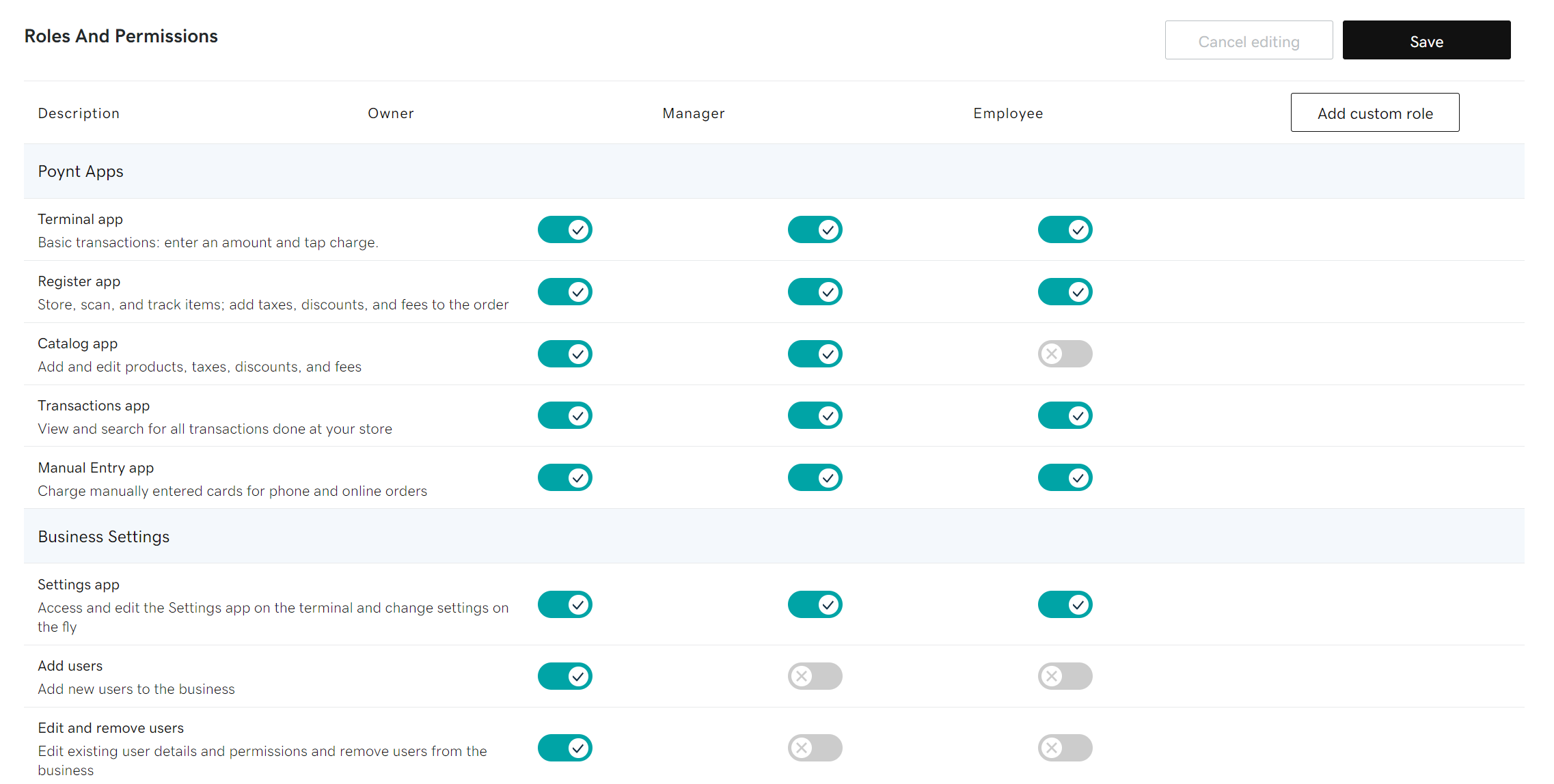 List of default POS device roles