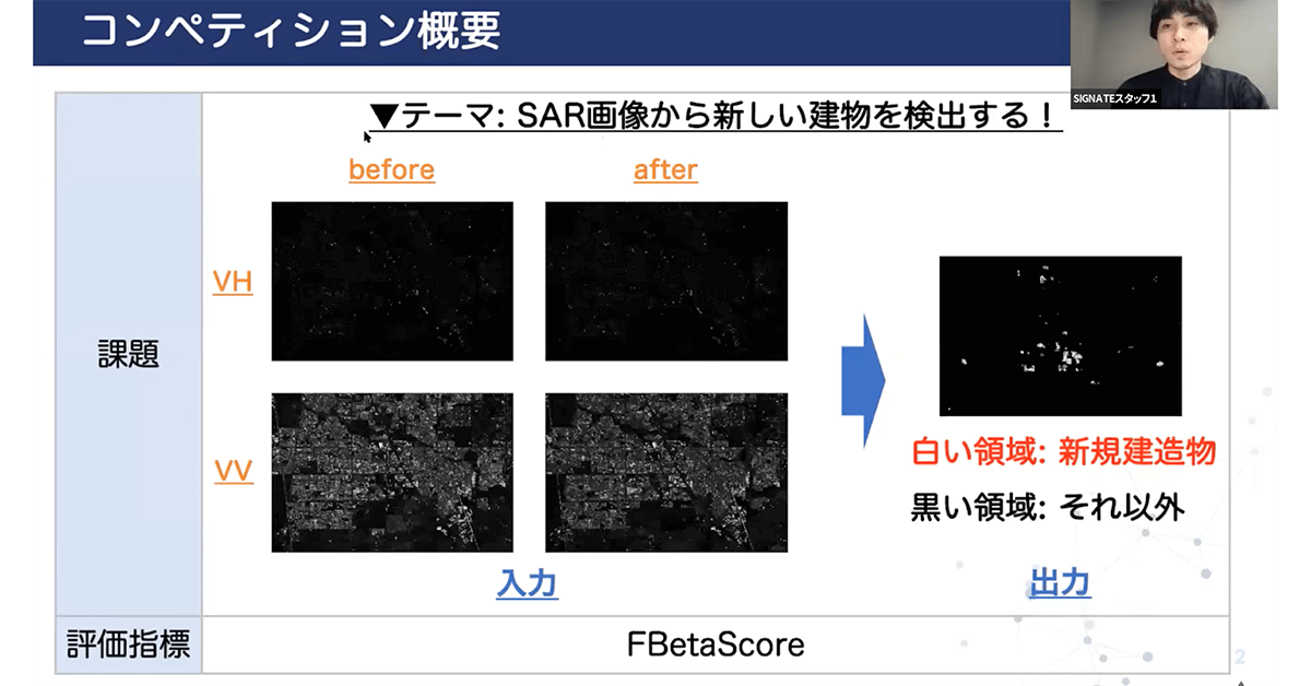 [069] Competition-Report-1