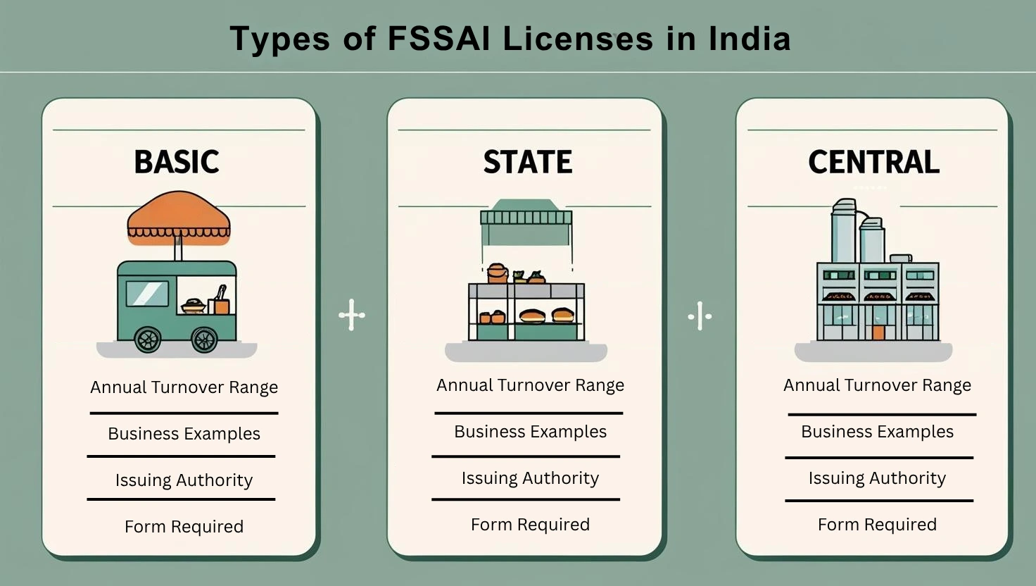 Section 8 Company Registration - Start with PSR Compliance