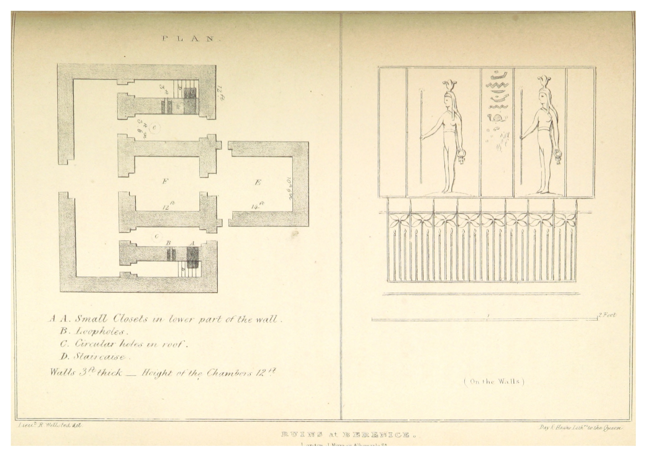 Ruins at Berenice, another Red Sea port — this public-domain drawing is regional context for masonry port landscapes along the same sea, not a photograph of ʿAydhab. Credit: J. R. Wellsted, Wikimedia Commons, public domain