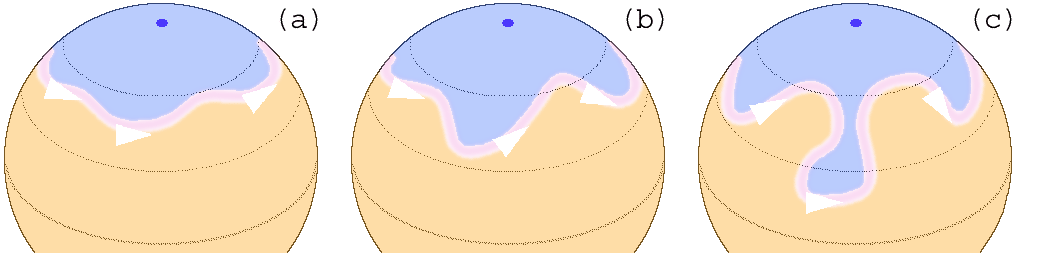 Schematická animace Rossbyho vln v tryskovém proudění severní polokoule pomáhá vysvětlit vlnový vzor, o němž studie mluví. Kredit: W., Wikimedia Commons, CC BY-SA 3.0
