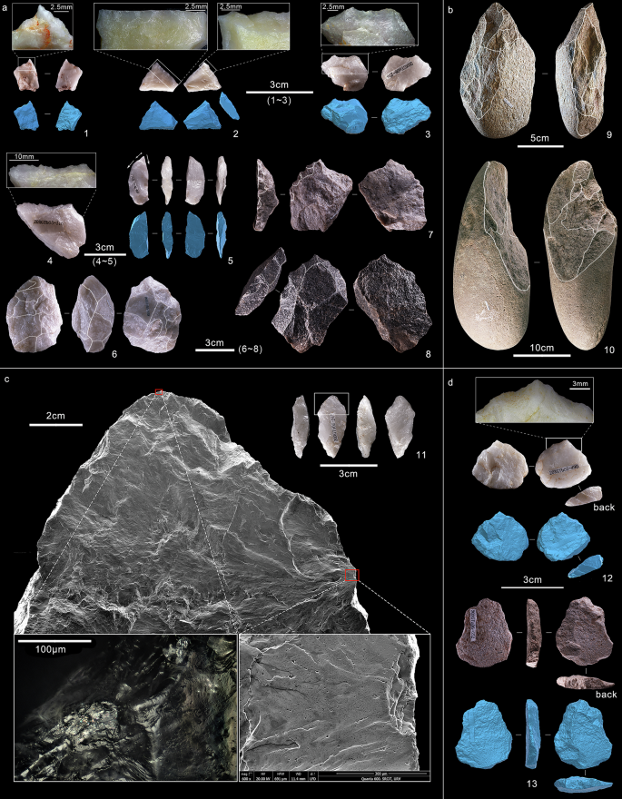 Stone Tools from Xigou Show Central China’s Ice Age Makers Were Innovators