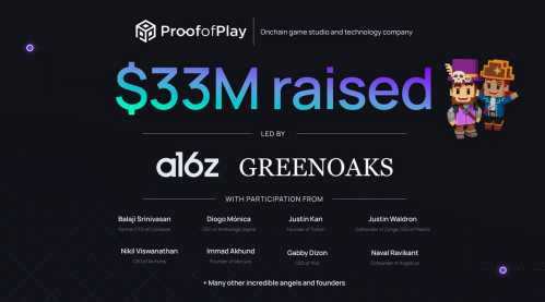 ProofofPlay has raised $33M, led by a16z
