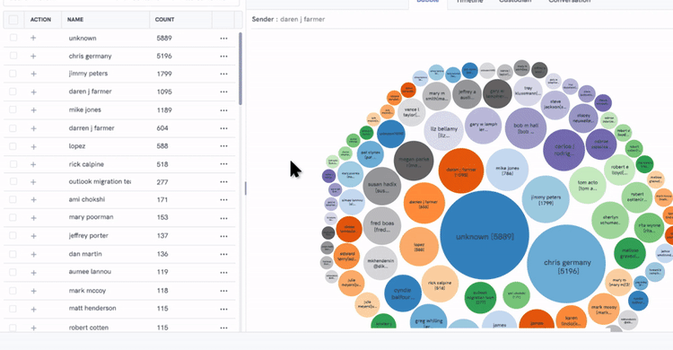Blog post image: Analytics-2-new.gif