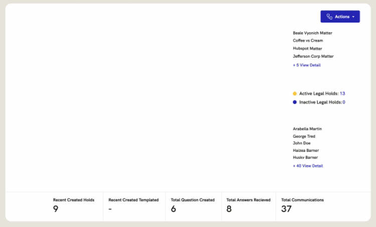 Blog-M365-Removed-Legal-Hold-Com