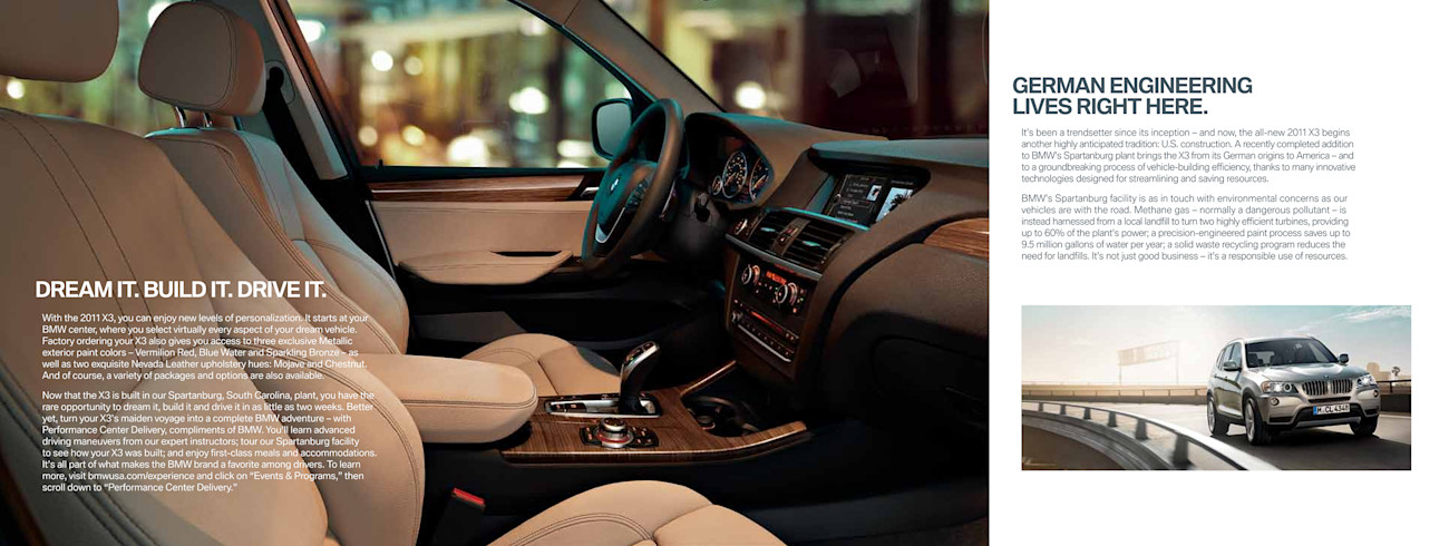 BMW Product Brochures_BMW_F25