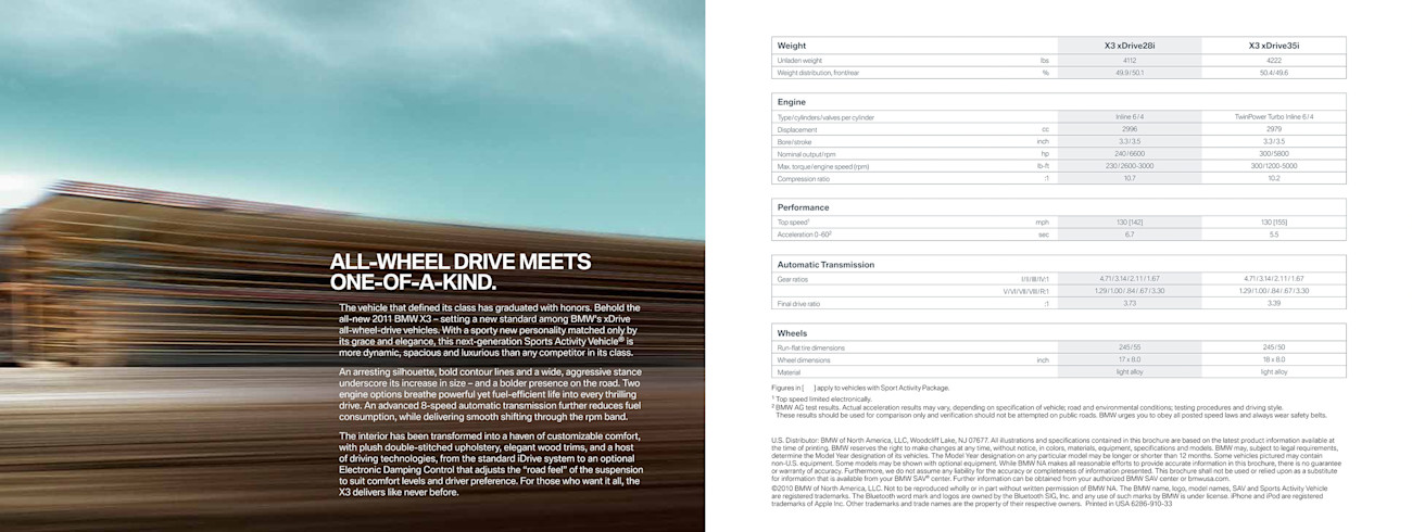 BMW Product Brochures_BMW_F25