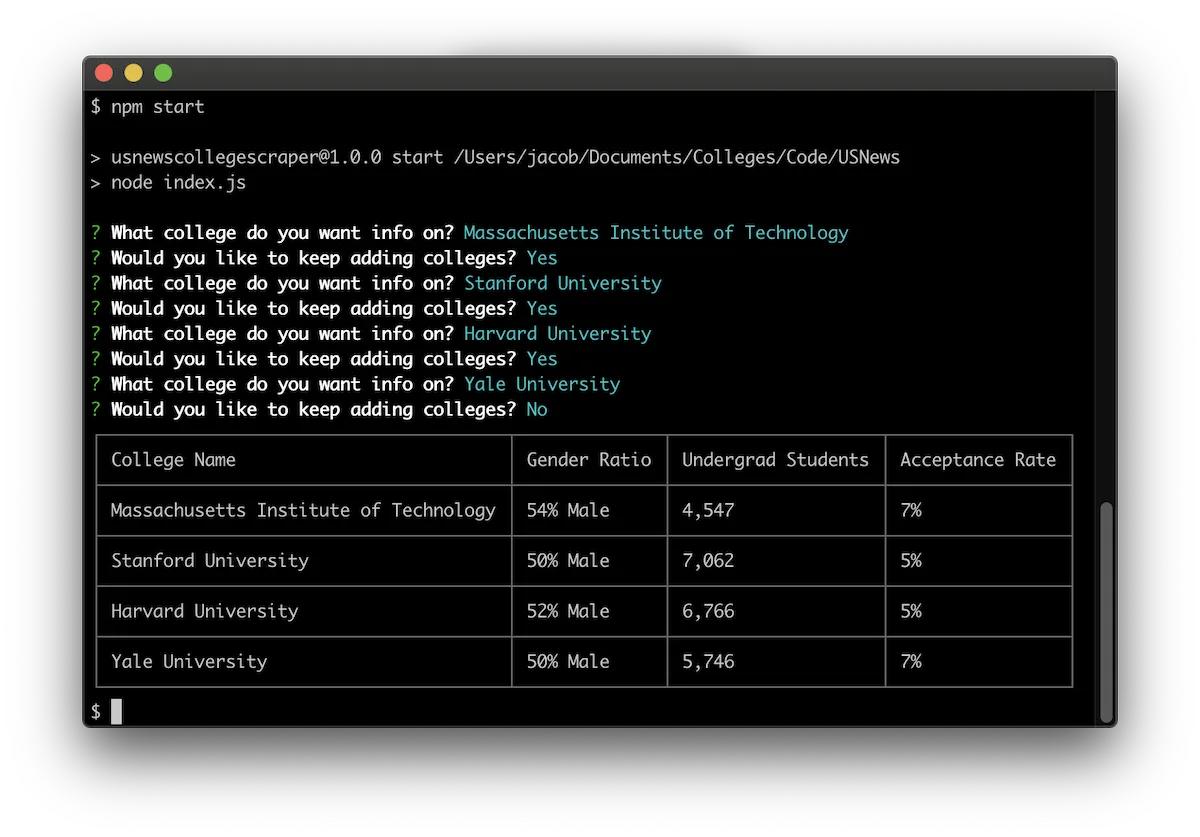 Preview of the command line interface