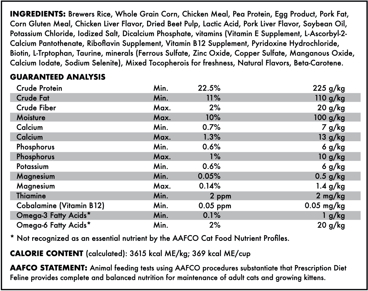 the pet food pantry