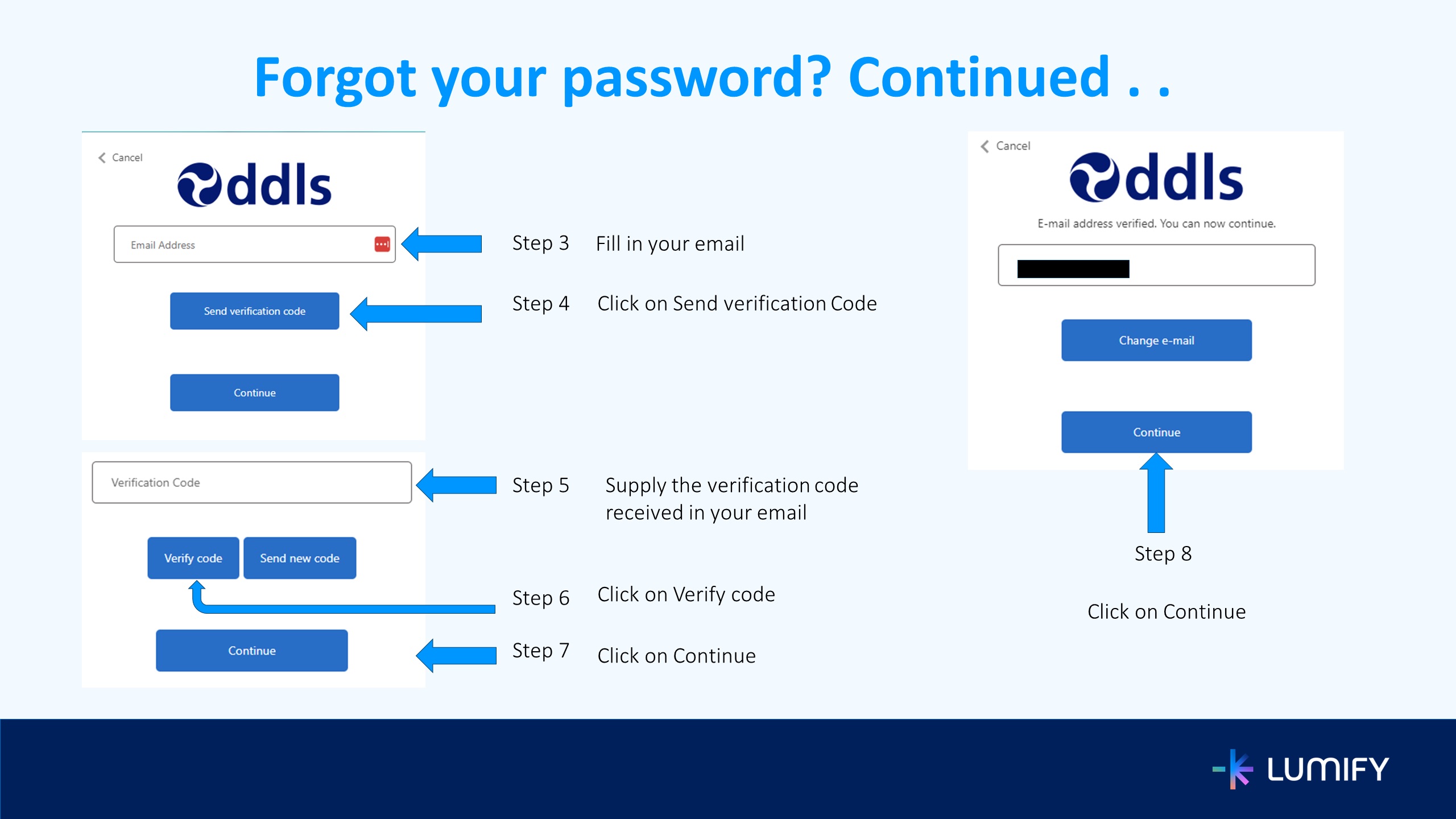Digital Hub how to reset your password 2/2.