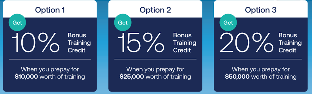 EOCY NZ BONUS