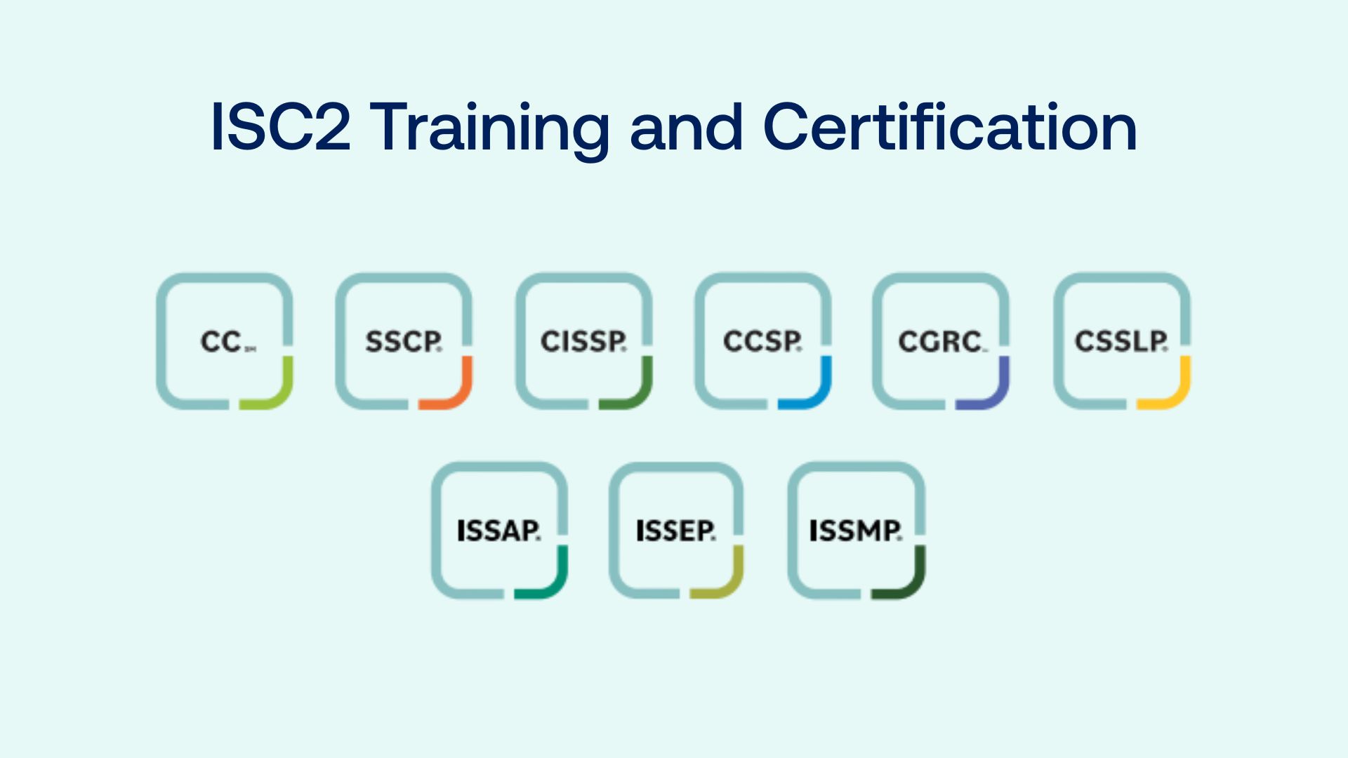 LW ANZ PH ISC2 Training and Certification