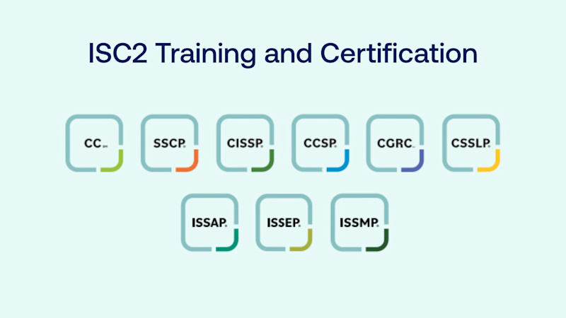 LW ANZ PH ISC2 Training and Certification