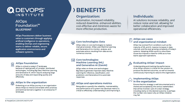 AIOps Foundation Blueprint image