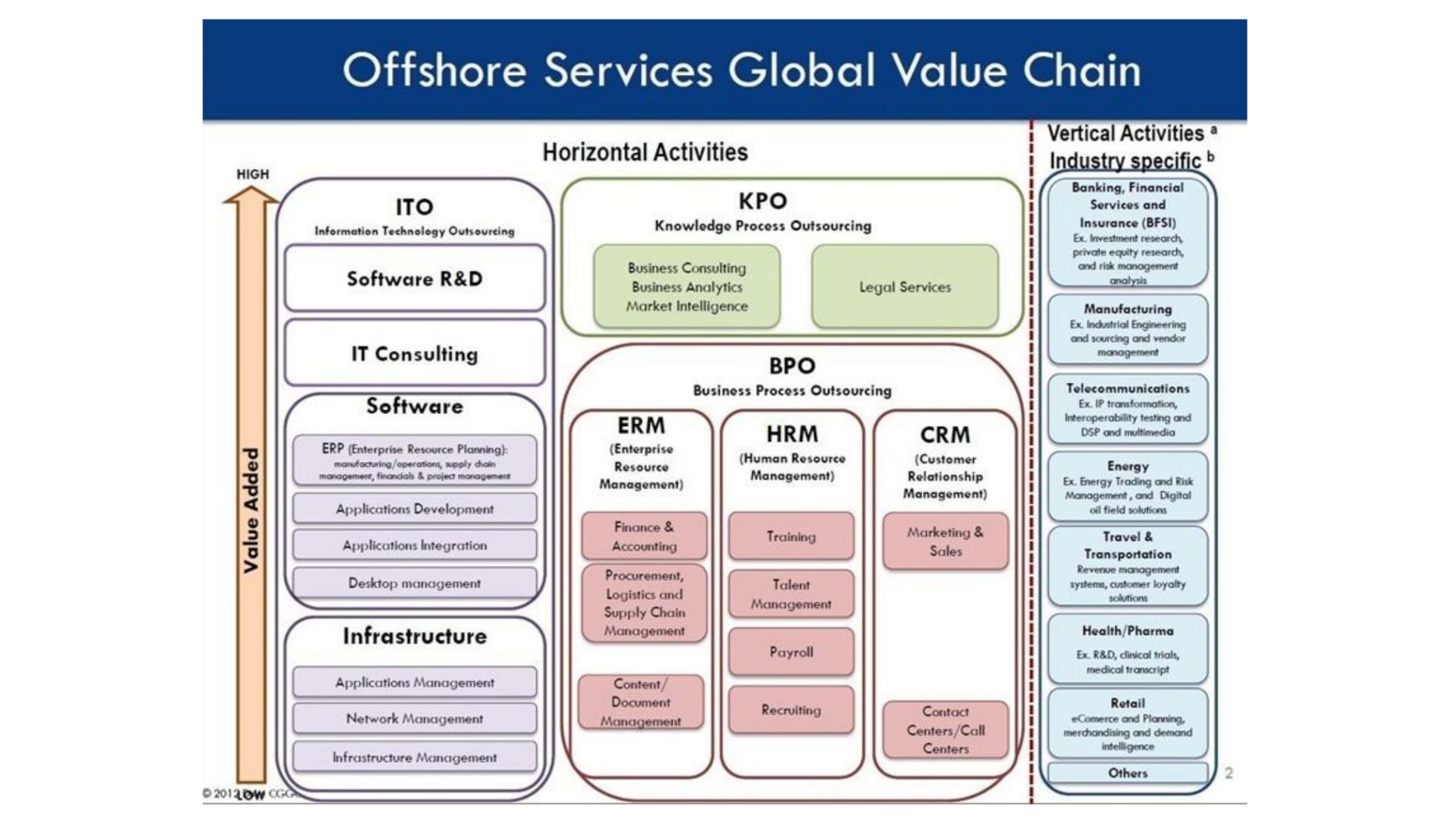 LW PH Blog - Transforming the Philippine Workforce: The National AI Strategy and AI Skills Development