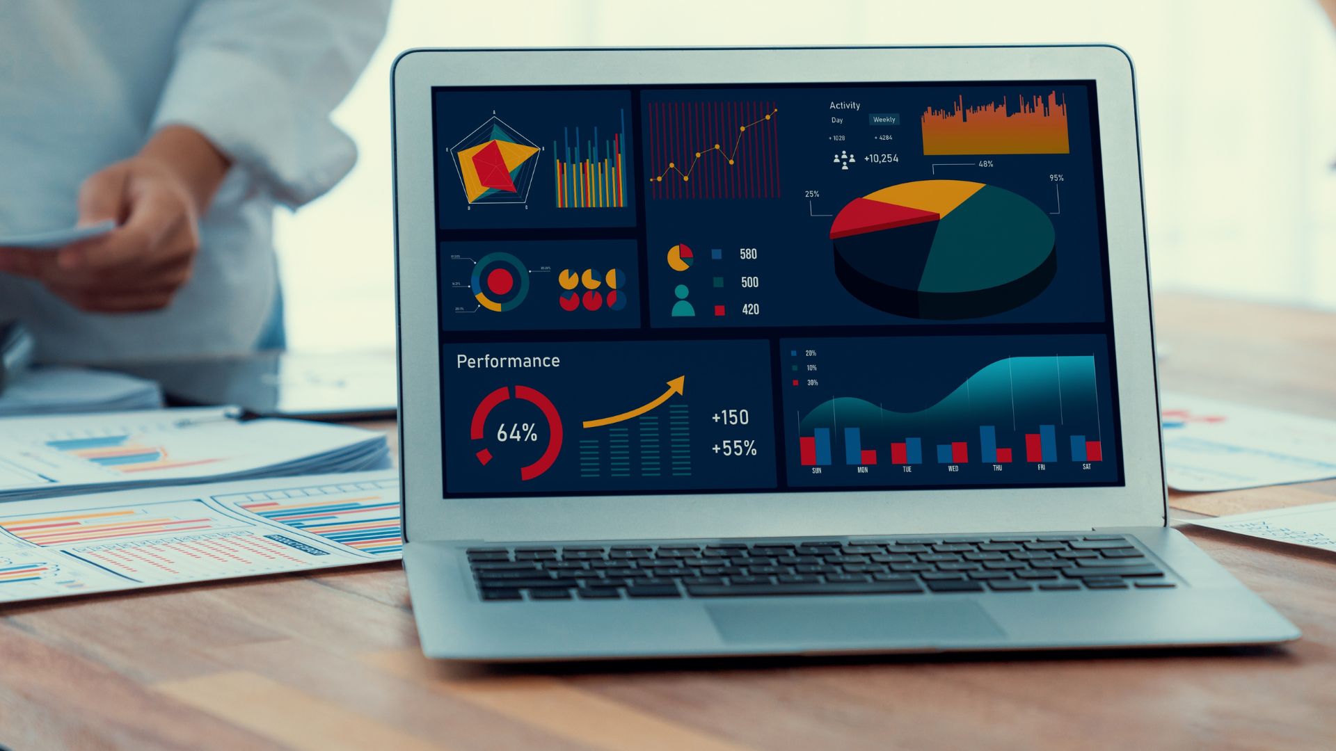 Transform Your Data Skills: Learn Visual Calculations with Power BI Training