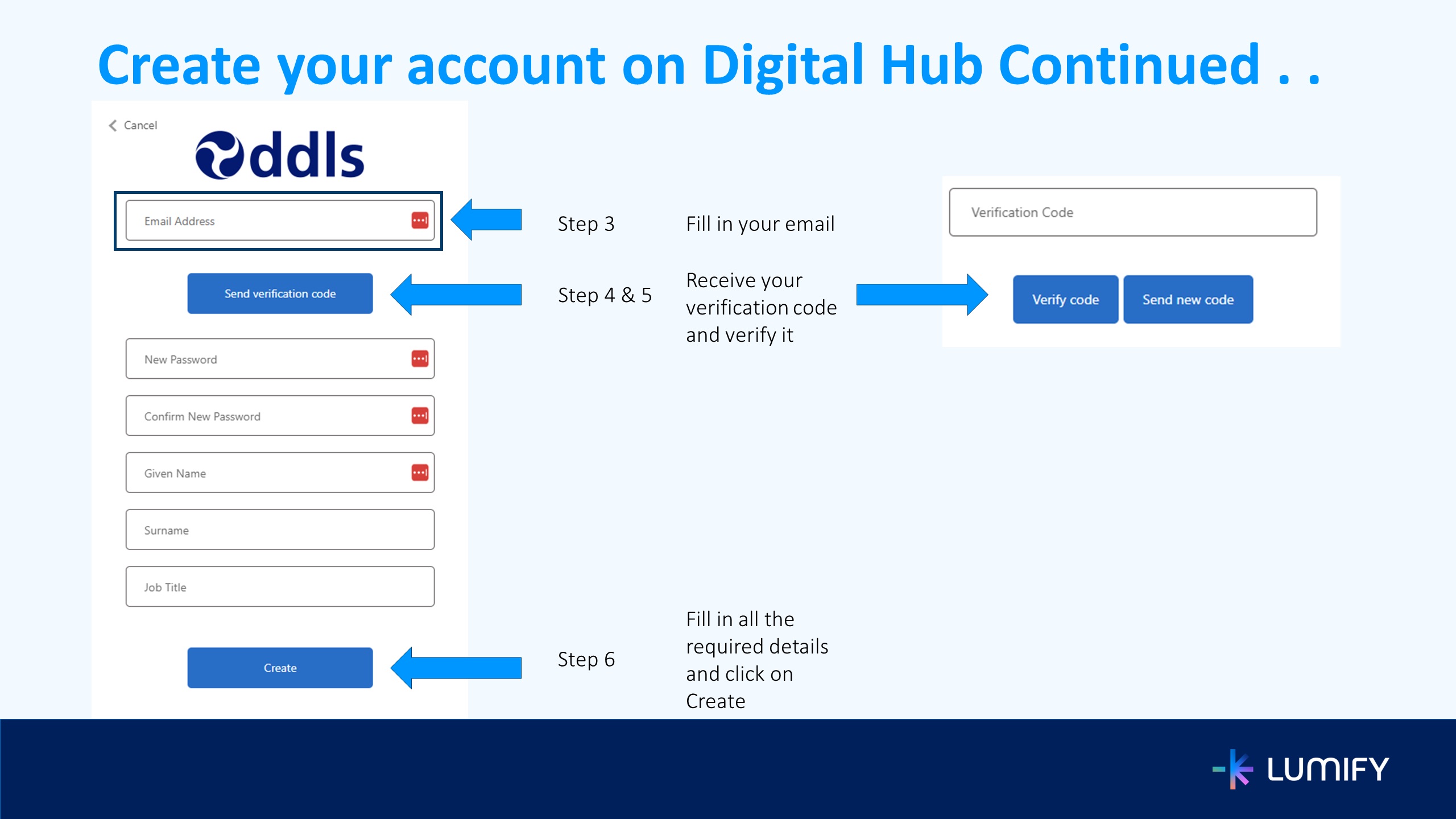How to sign up on Digital Hub?