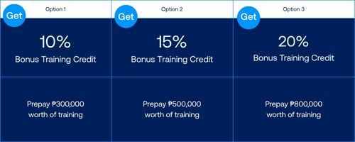 Lock in future training at today's rates - EOCY Prepaid Sale