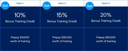 Lock in future training at today's rates - EOCY Prepaid Sale