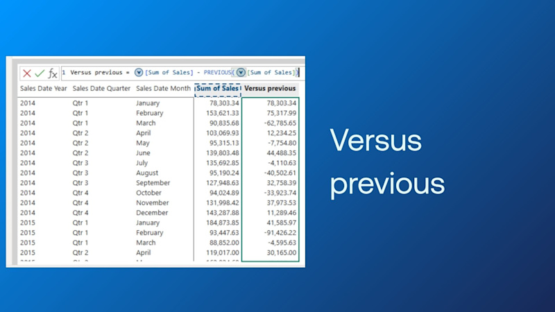 LW ANZ PH Stay Ahead Master 2025 Power BI Visual Calculations Through Training - Versed previous