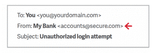 Image: phishing