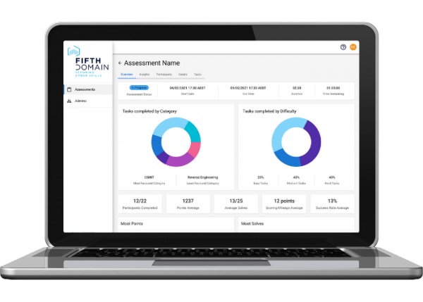 img-assessor-hero-600x429